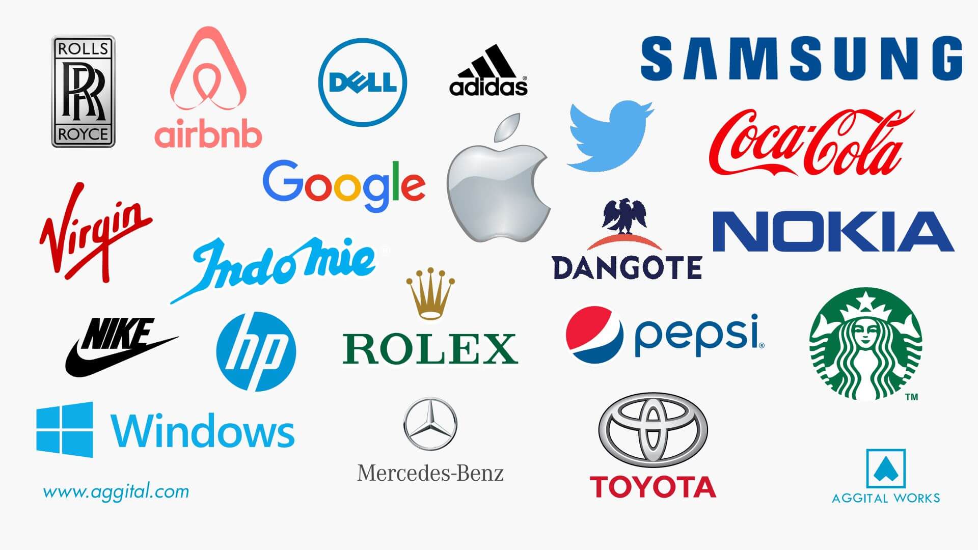 5 Things You Can Learn From Great Brands - Aggital | Web Design Company ...