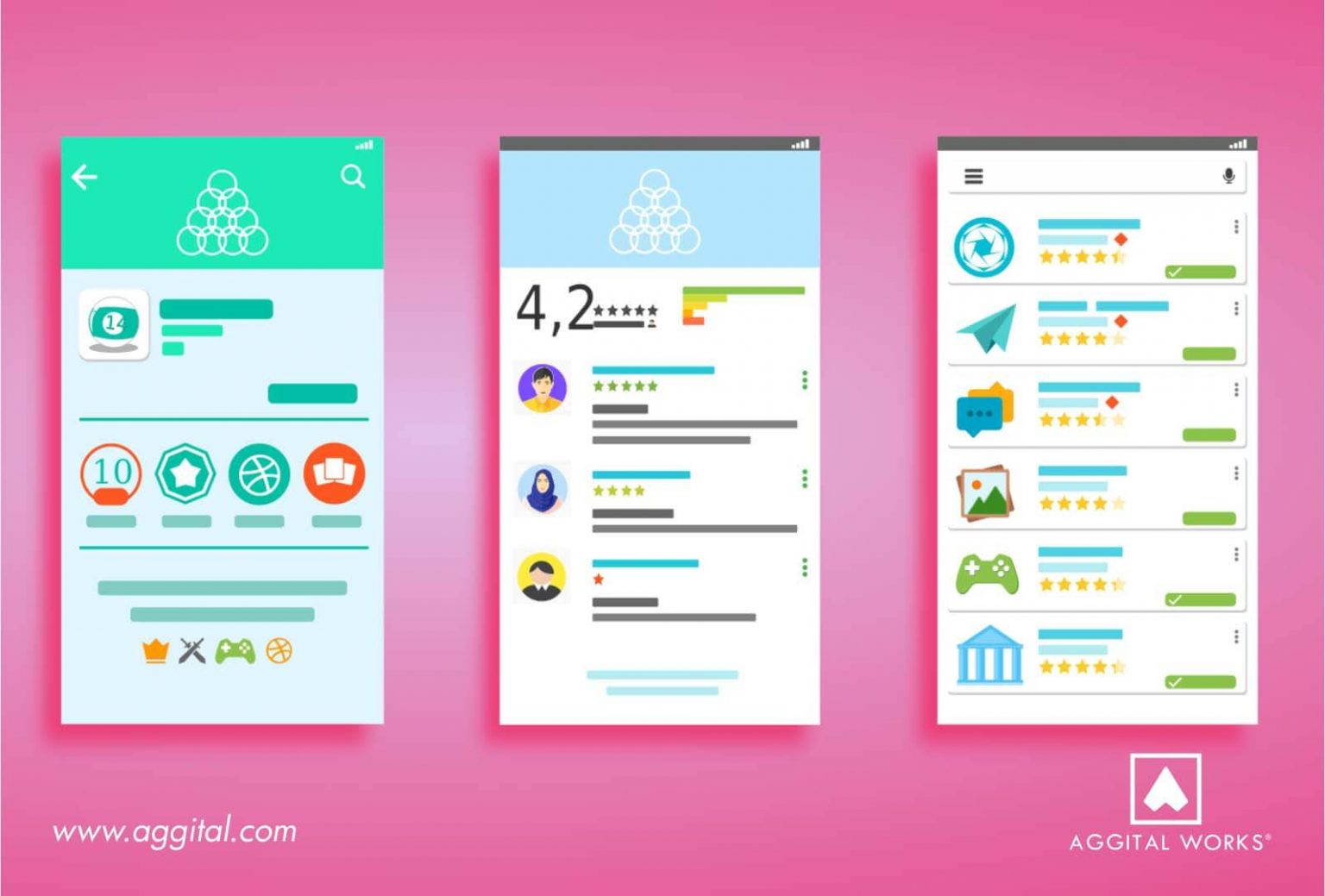 User Interface 7 Guidelines To Improve Your Skills Aggital Website Design Company In Nigeria