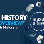 Tech History (An Overview) 5